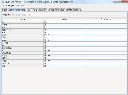 Basal Parameters Tab